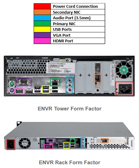 A back side of a computer

Description automatically generated